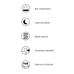 Divano letto angolare destra 3 posti 267x167cm velluto a coste grigio chiaro Relaxion