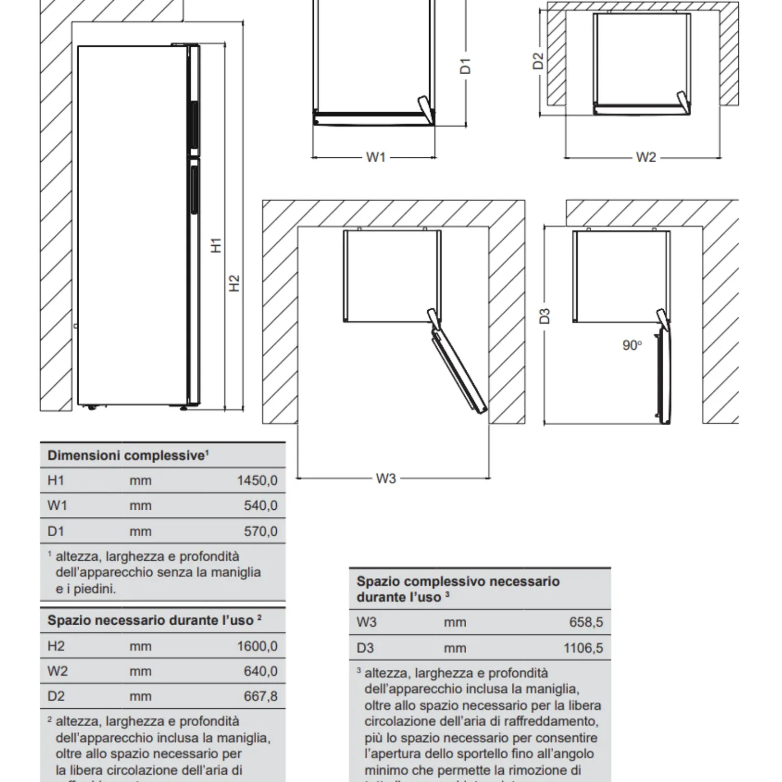 Frigorifero 230L libera installazione doppia porta grigio Atlantic