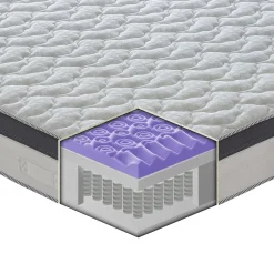 Materasso 140x200cm alla francese memory con molle Premium