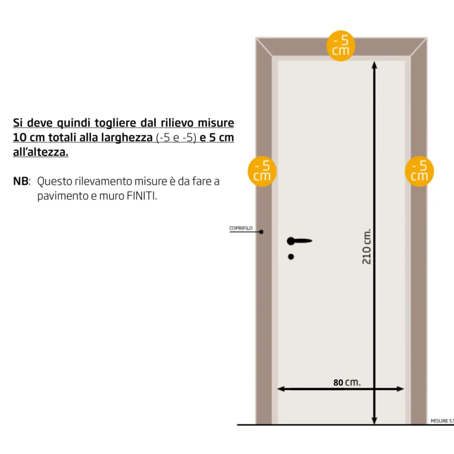 Porta battente reversibile per interni 80x210h cm bianca Niagara