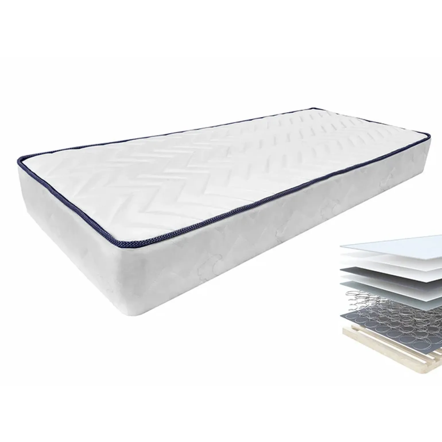 Set materasso singolo con rete a doghe 82x190cm Elisir Gihome®